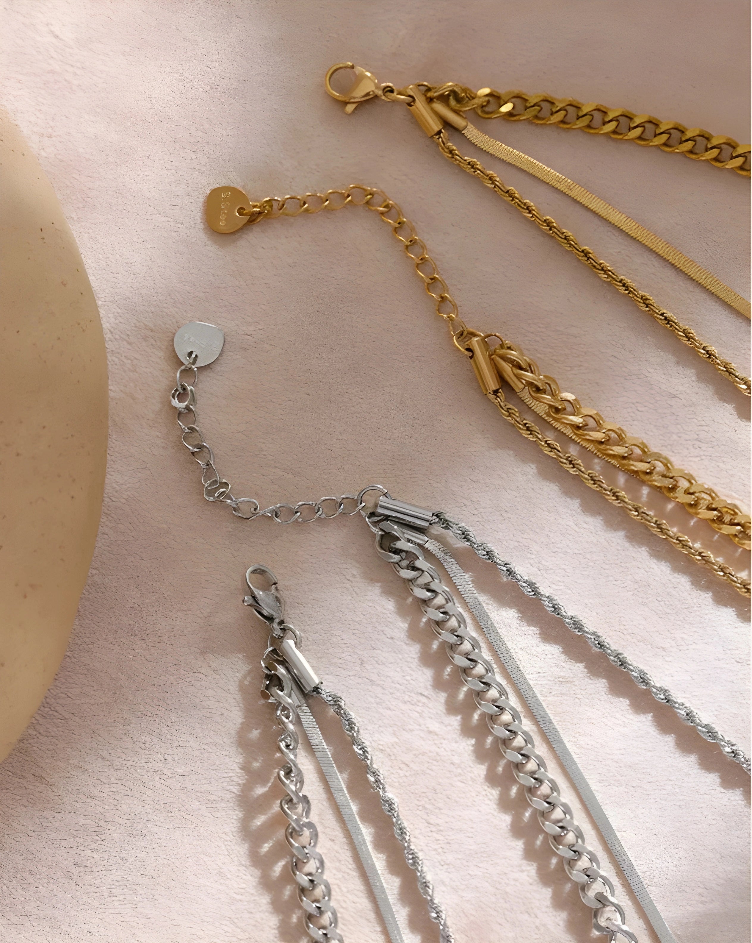 Conjunto de Correntes Essential